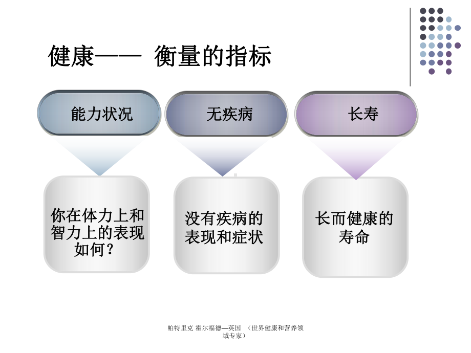 肝病患者的营养状况及策略PPT课件.ppt_第3页