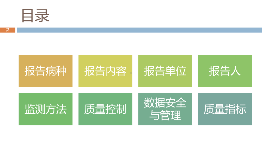 心脑血管疾病监测工作培训PPT课件.ppt_第2页