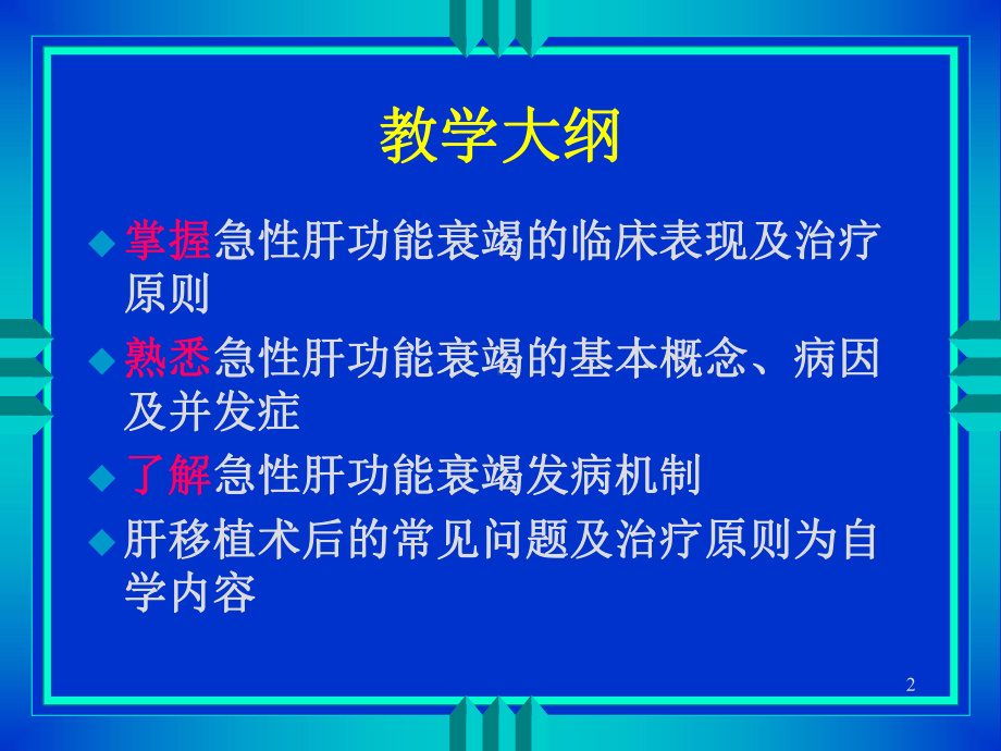 手术后肝功能障碍PPT课件.ppt_第2页