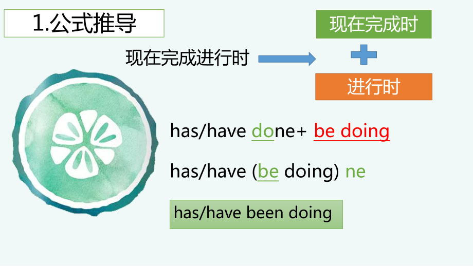 Unit 3 Grammar and usageppt课件-（2020）新牛津译林版高中英语选择性必修第二册 (1).pptx_第3页