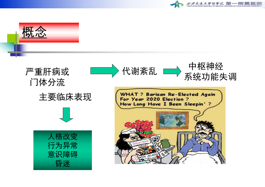 内科学》肝性脑病的发病机制及诊治课件.ppt_第3页