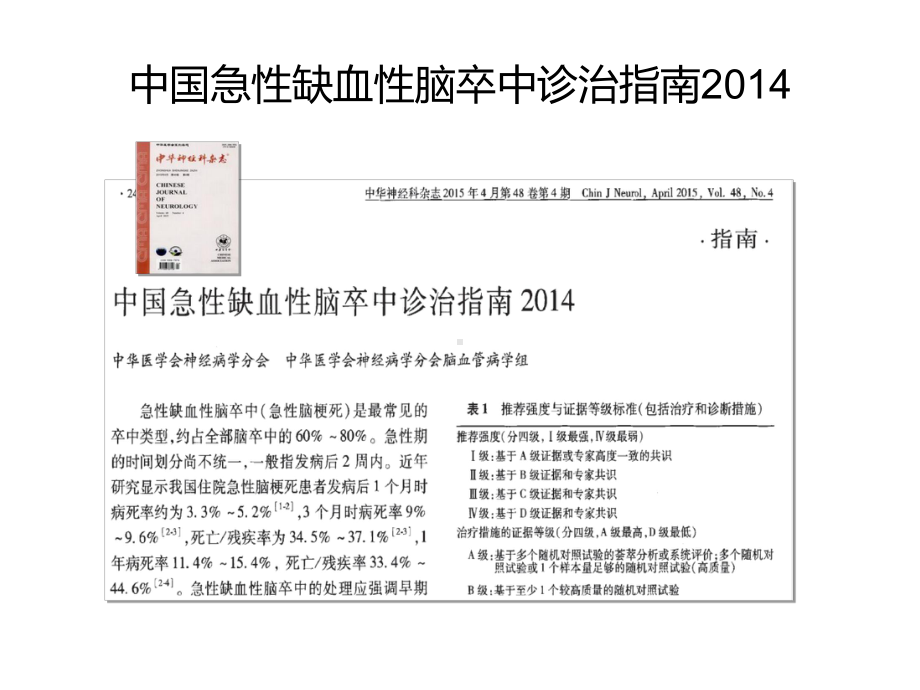 最新急性脑梗死的静脉溶栓治疗主题讲座课件.ppt_第3页