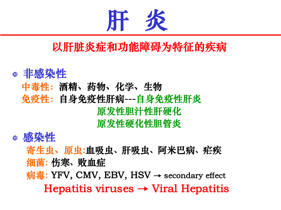 病毒性肝炎的诊断与治疗课件.ppt_第3页