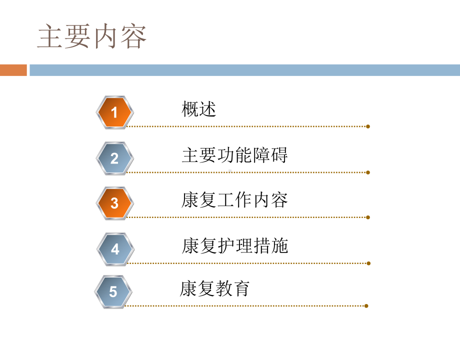 脑卒中脊髓损伤等常见疾病的康复护理课件.ppt_第3页