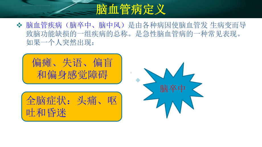 缺血性脑卒中静脉溶栓科普版ppt课件.ppt_第2页