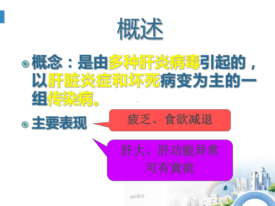 病毒性肝炎-(4)-ppt课件.ppt_第2页