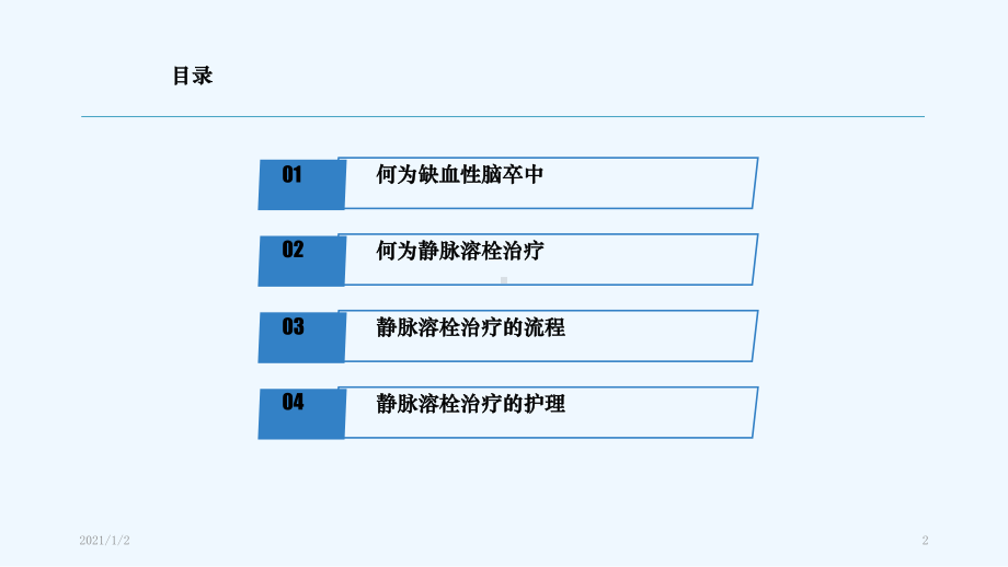 急性缺血性脑卒中静脉溶栓治疗及护理课件.ppt_第2页