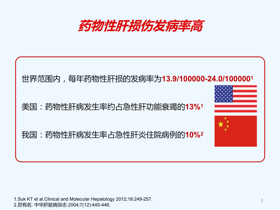 药物性肝损伤诊断和治疗课件.ppt_第2页