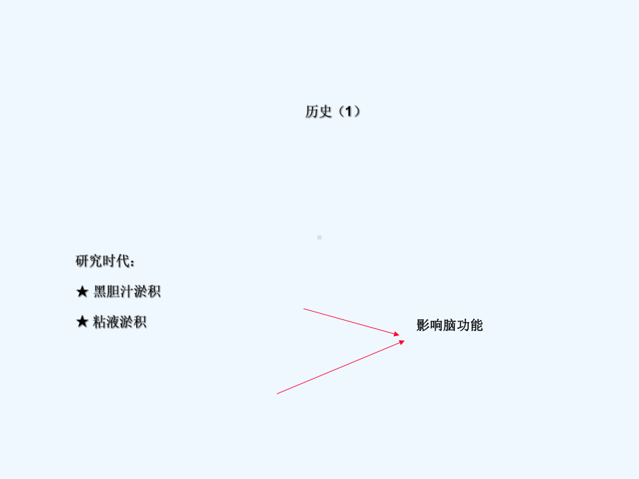 抑郁症神经递质学说及其课件.ppt_第3页