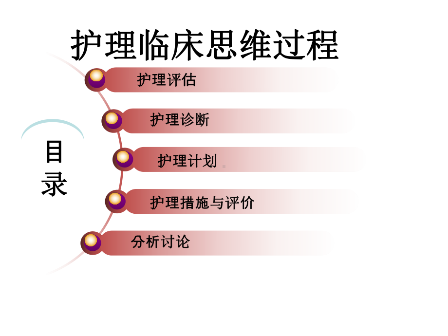 脑梗死教学查房课件(同名75).ppt_第2页