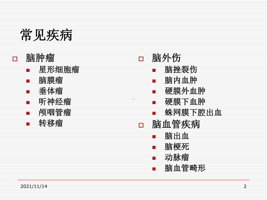 中枢神经系统肿瘤影像学诊断课件.ppt_第2页