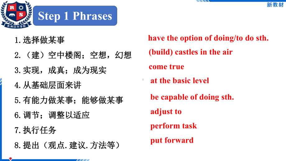 Unit 4 Living with technology Reading (II) ppt课件-（2020）新牛津译林版高中英语选择性必修第二册.pptx_第2页