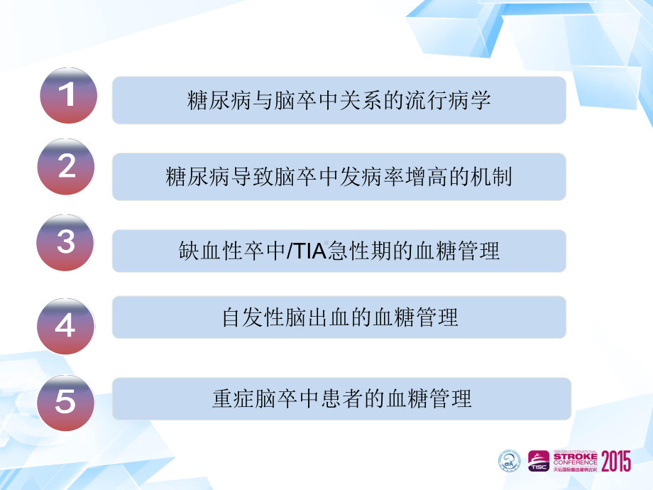 脑卒中急性期血糖管理课件.ppt_第2页