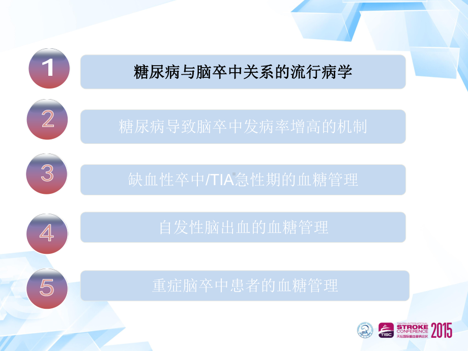 脑卒中急性期血糖管理课件.ppt_第3页