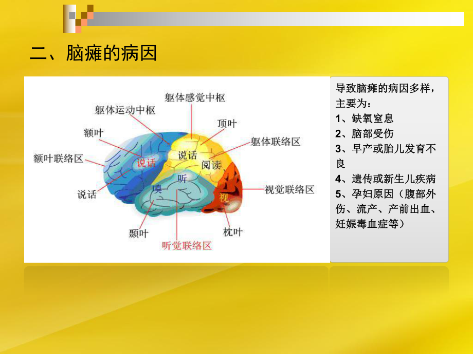 儿童脑瘫康复-ppt课件1.ppt_第3页