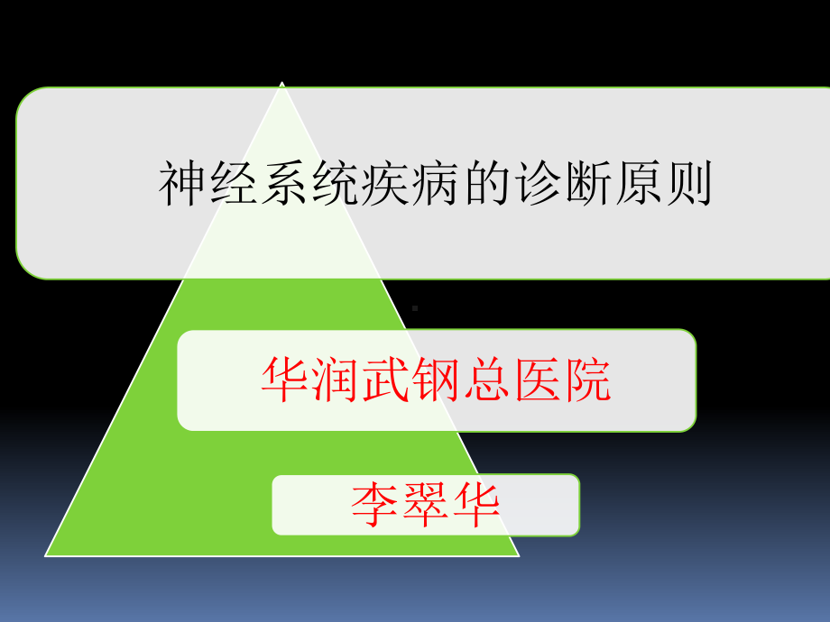 神经病学神经系统疾病的诊断原则 ppt课件.ppt_第1页