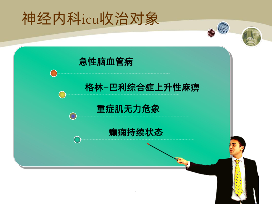 神经系统危重症护理PPT课件.ppt_第3页