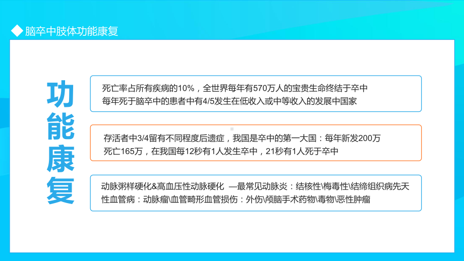 脑血管病和脑卒中肢体功能康复动态PPT资料.pptx_第3页