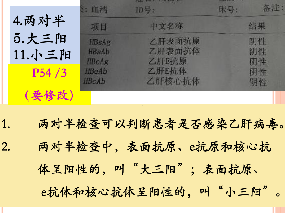 慢性肝炎课件.pptx_第3页