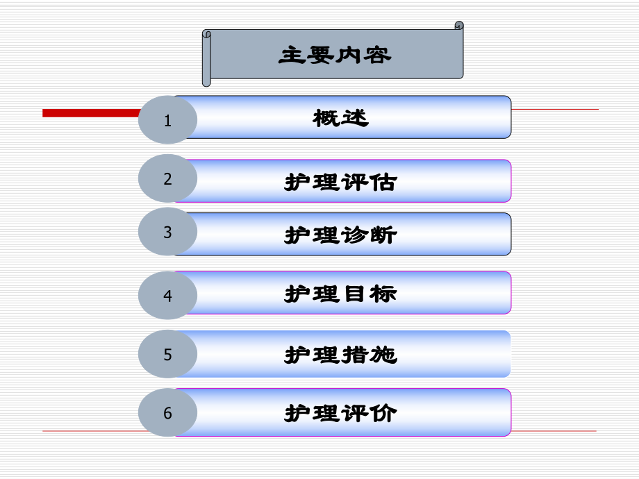 肝性脑病病人的护理-自考课件新修改-图文.ppt_第2页