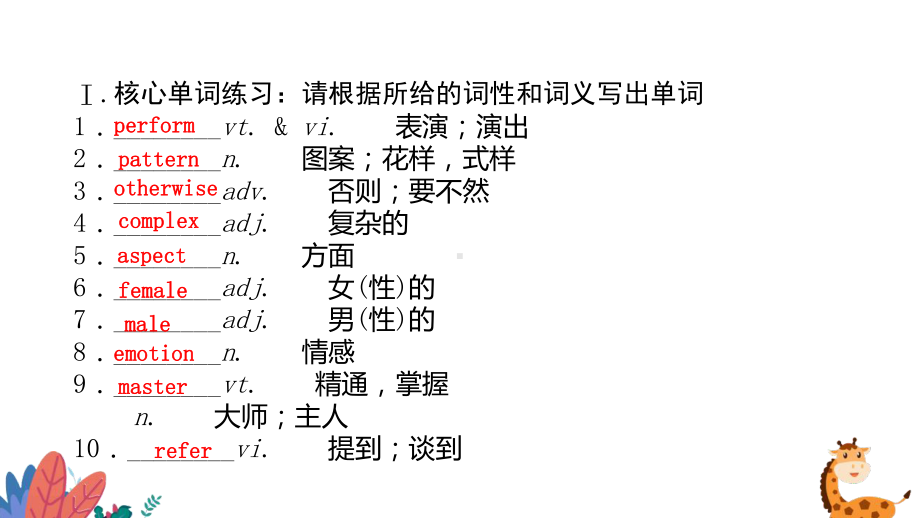 Unit 7 Lesson 2 Beijing Opera 知识点 ppt课件-（2022）新北师大版高中英语必修第三册.pptx_第2页