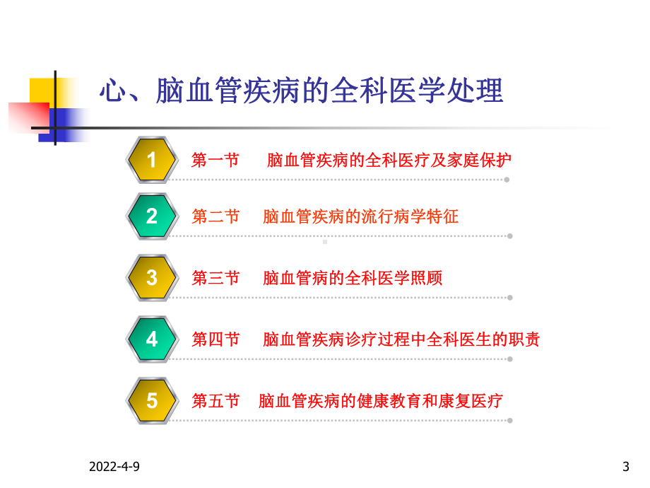 脑血管疾病的全科医学处理2课件.ppt_第3页