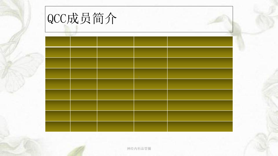 神经内科品管圈ppt课件.ppt_第3页