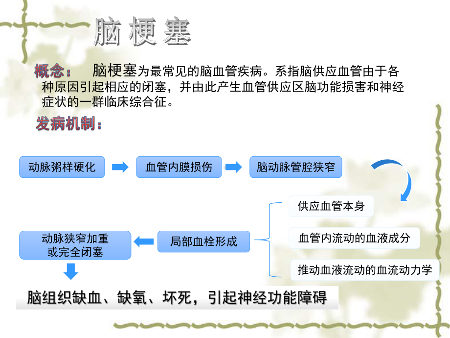 一例缺血性脑卒中病例分析课件.ppt_第2页