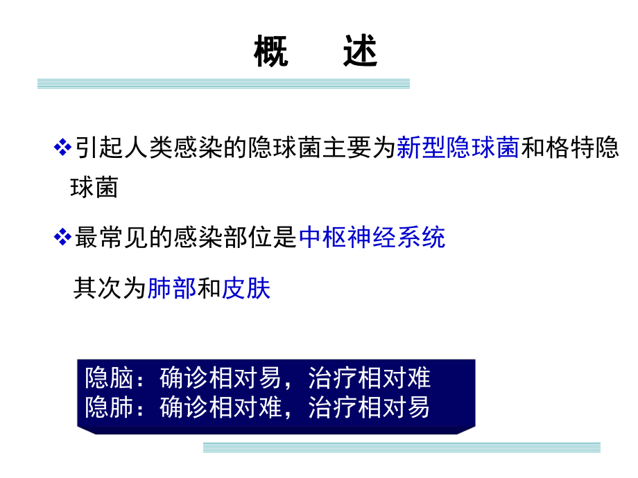 隐球菌性脑膜炎诊治中的相关问题PPT课件.ppt_第3页