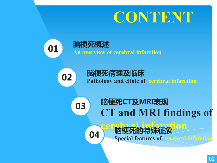 脑梗死影像诊断课件.ppt_第3页