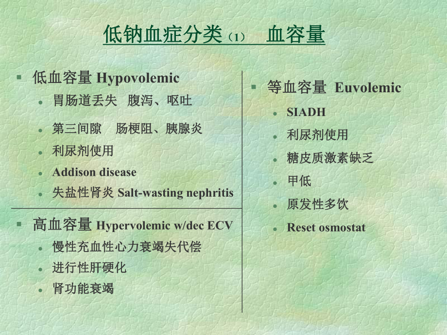 最新抗利尿激素分泌异常和脑性盐耗综合征主题讲座课件.ppt_第3页