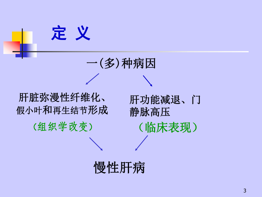 肝硬化PPT课件5.ppt_第3页