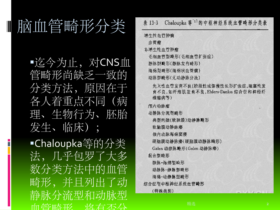 脑血管畸形ppt课件.ppt_第2页