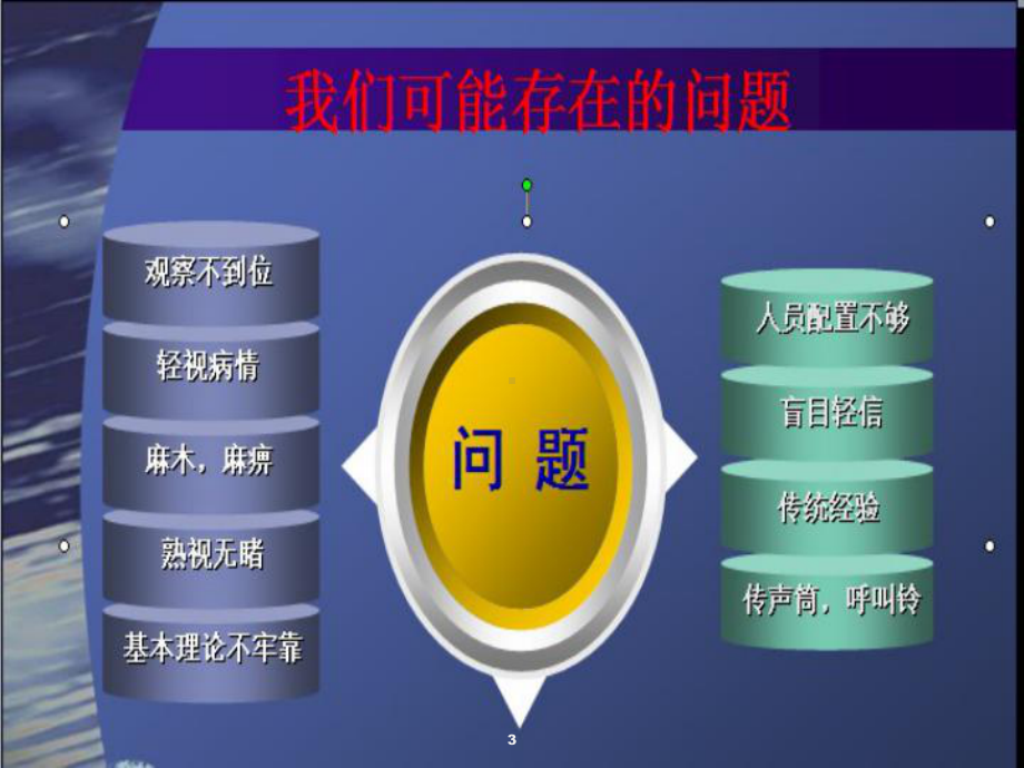 神经内科病情观察要点ppt课件.ppt_第3页