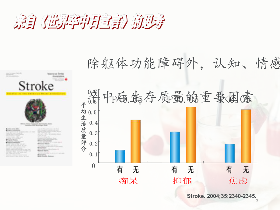 脑卒中后认知障碍的护理-ppt课件.ppt_第3页