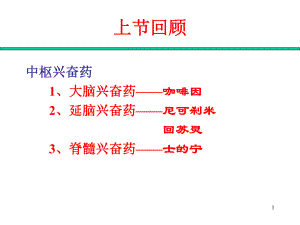 作用于外周神经系统药物1课件.ppt