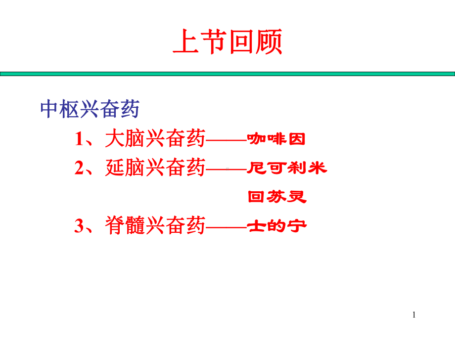 作用于外周神经系统药物1课件.ppt_第1页