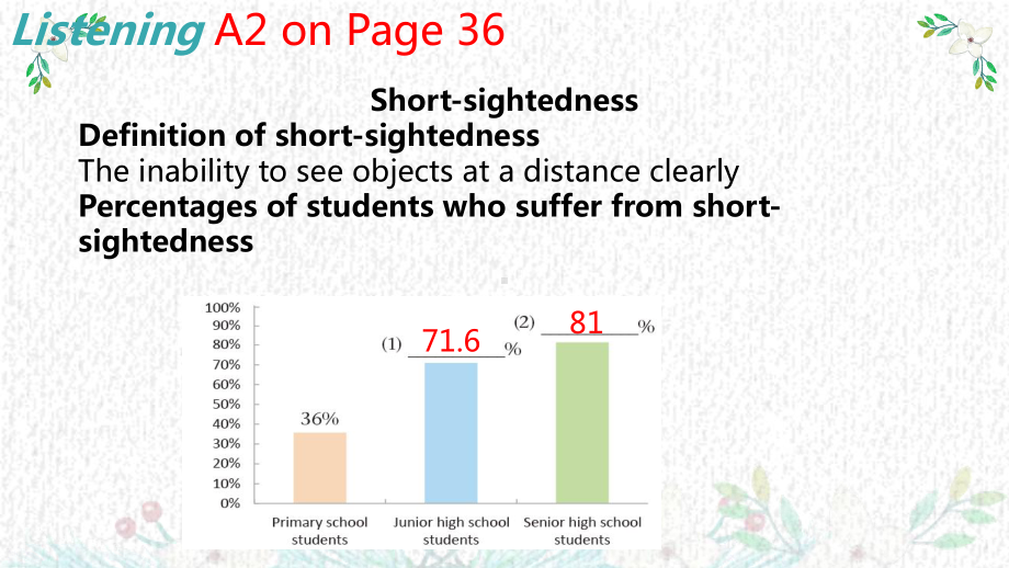 Unit 3 Integrated skills ppt课件-（2020）新牛津译林版高中英语选择性必修第二册.ppt_第3页