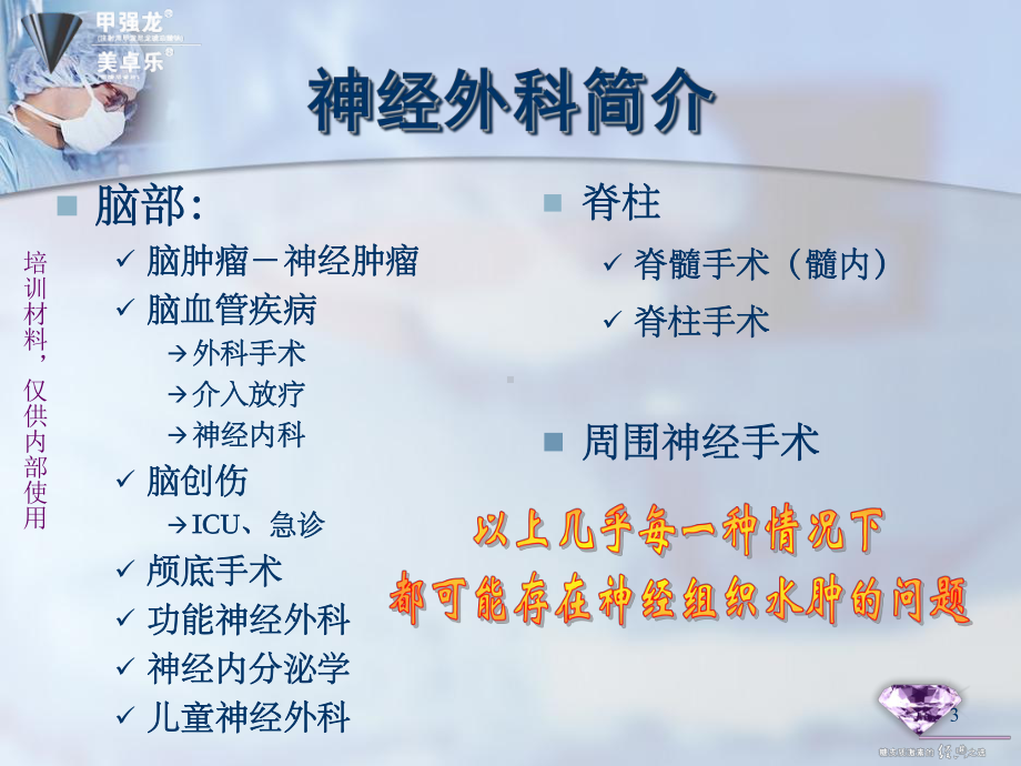 神经外科脑水肿ppt课件.ppt_第3页