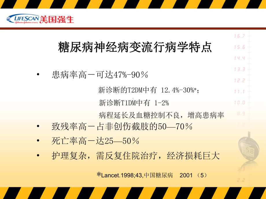 A3-07-糖尿病神经病变课件.ppt_第3页