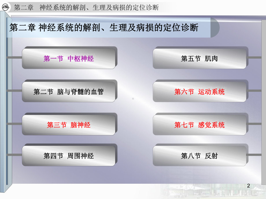 定位诊断中枢神经系统PPT课件.ppt_第2页