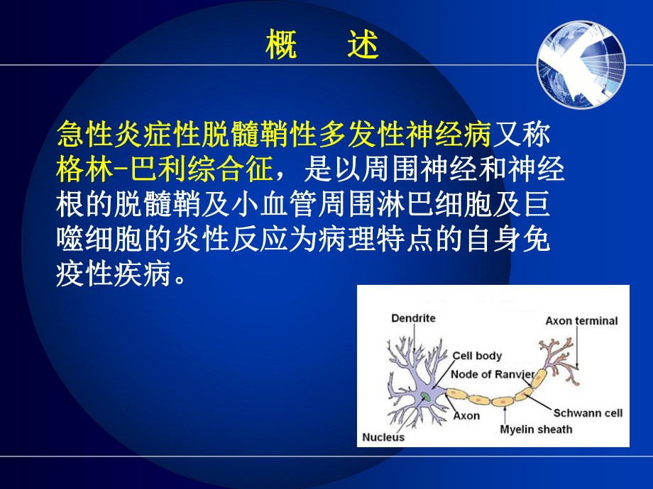 护士执业资格考试内科护理学第九章神经系统疾病病人护理(5)课件.ppt_第3页