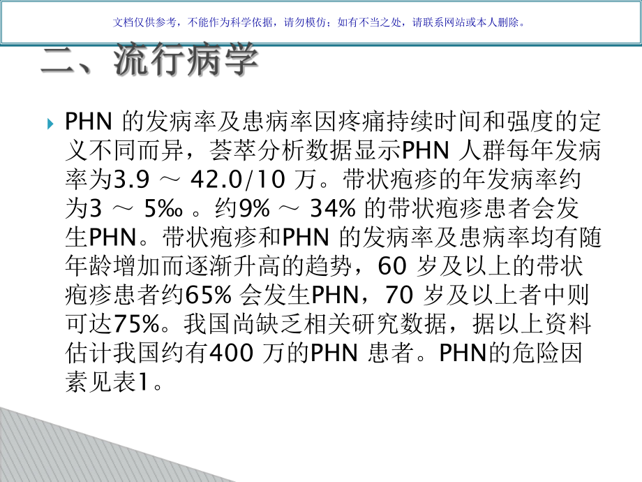 带状疱疹后神经痛课件.ppt_第2页