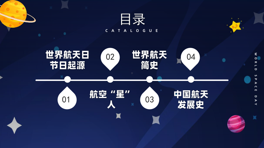 4月12日世界航天日介绍班会学习课件.pptx_第2页