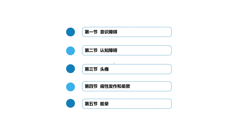 神经病学第八版第三章+神经系统疾病的常见症状课件.ppt_第3页