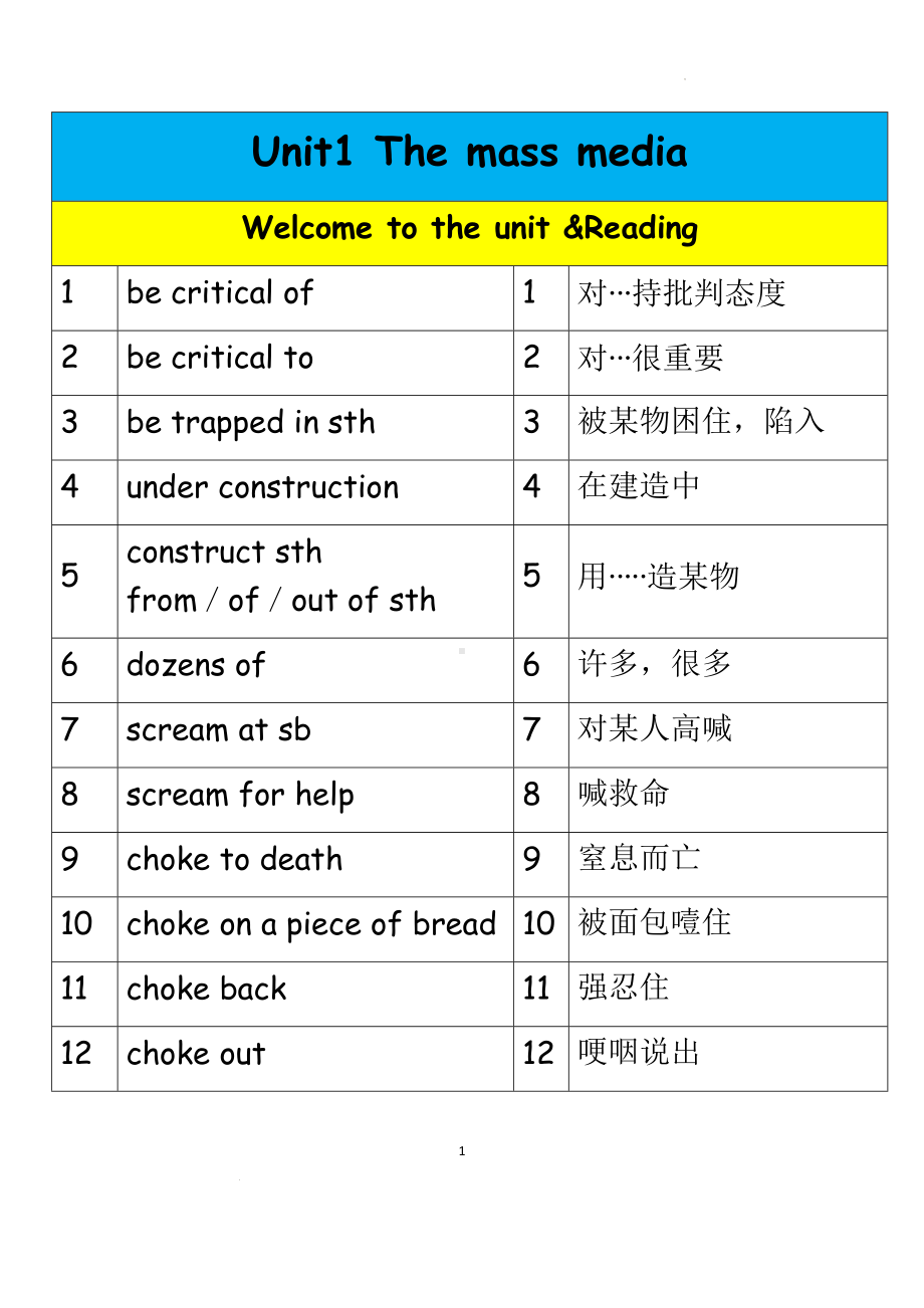 Unit1 词组、高频短语 整理 素材 （2020）新牛津译林版高中英语选择性必修第二册.docx_第1页