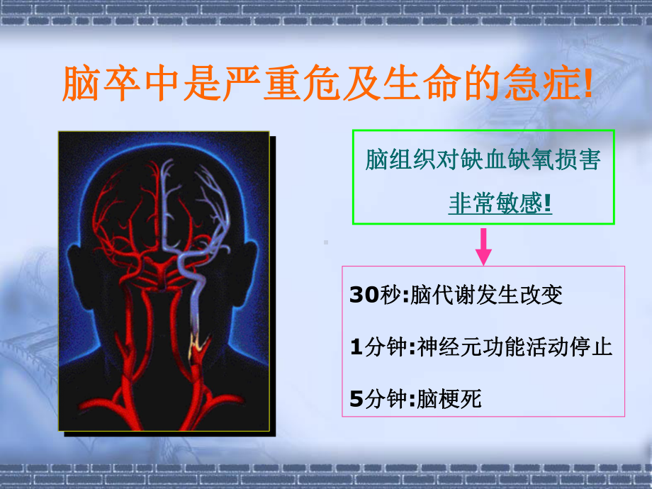 急性脑梗死静脉溶栓患者的护理查房课件.ppt_第3页