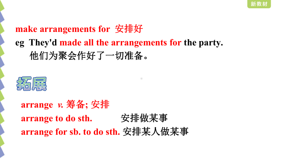 Unit9 Lesson 3 Language points ppt课件-（2022）新北师大版高中英语高一下学期必修第三册.pptx_第3页