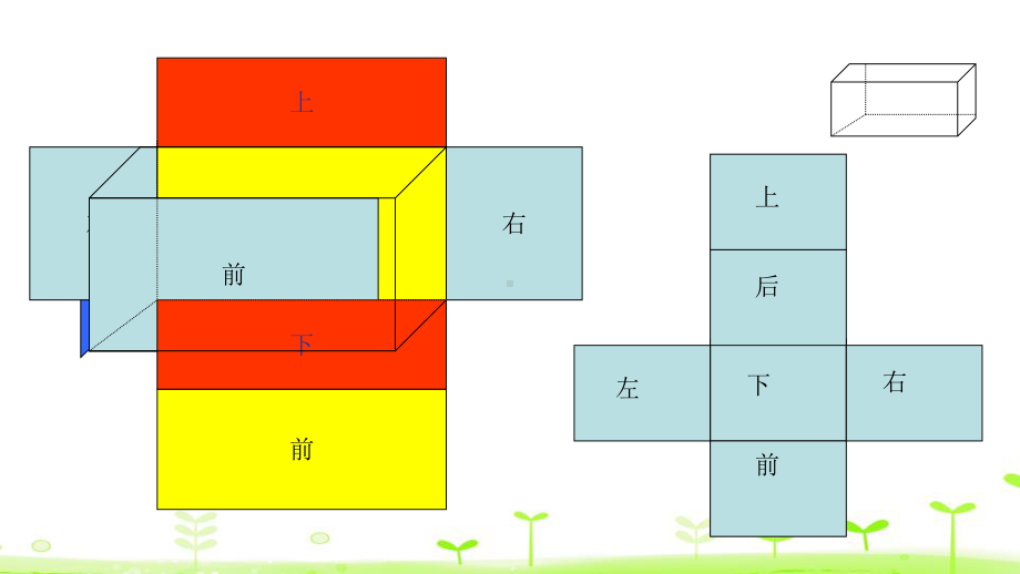 微教研2长方体的表面积33.pptx_第2页