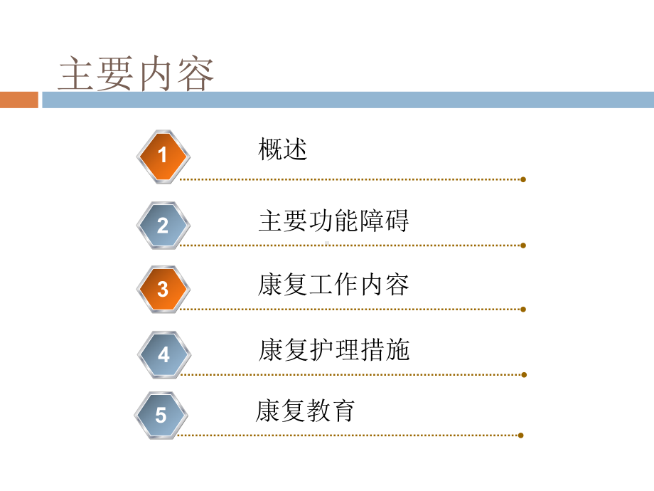 脑卒中患者康复护理课件.ppt_第2页